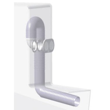 Ventilador doble Plastimo