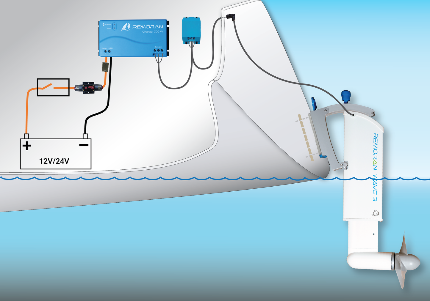Remoran PR-02 Protection Relay for Remoran Charger 300W