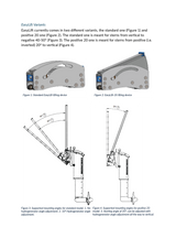 Remoran EasyLift - Mounting System for Wave 3 Hydrogenerator