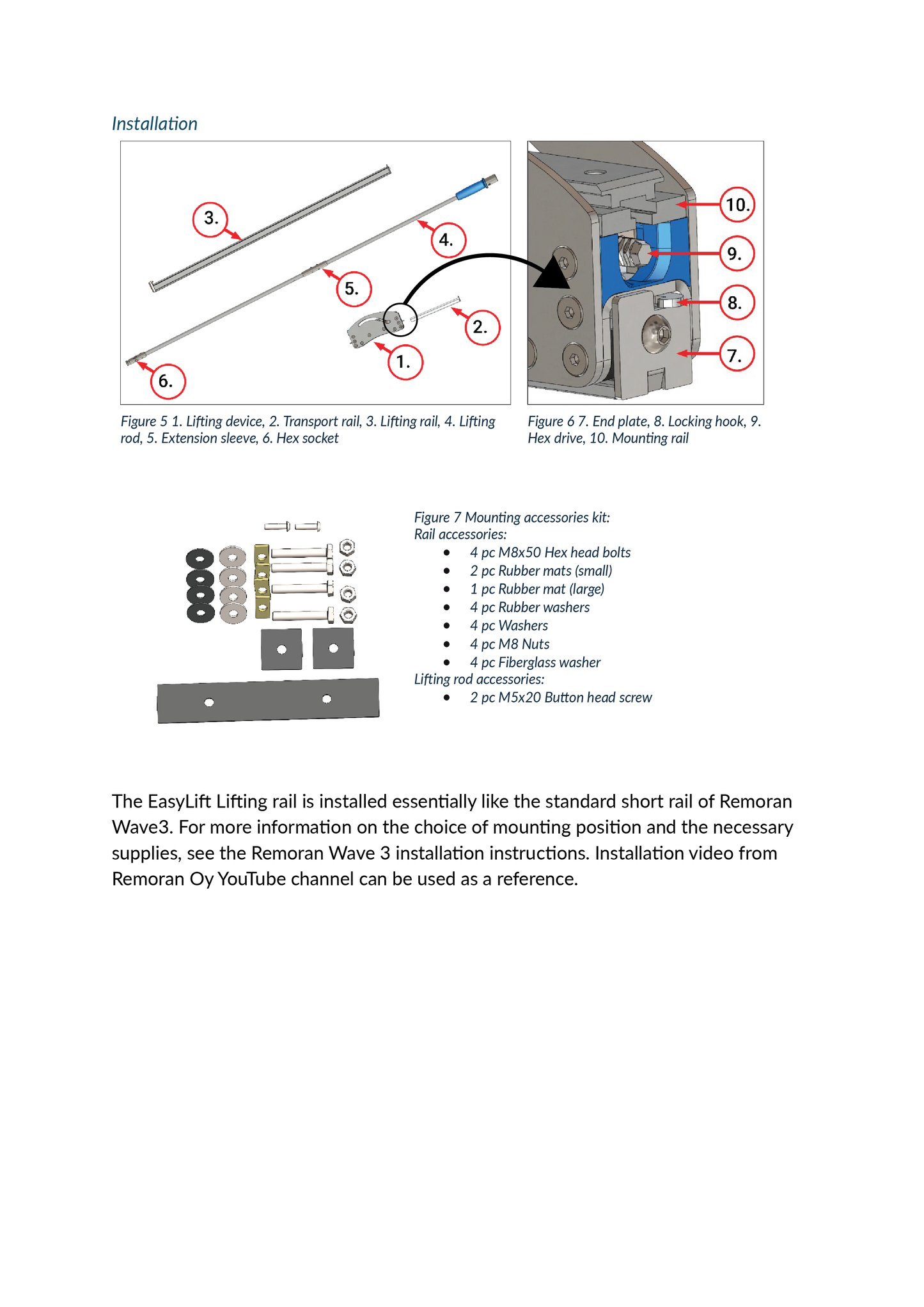 Remoran EasyLift - Mounting System for Wave 3 Hydrogenerator