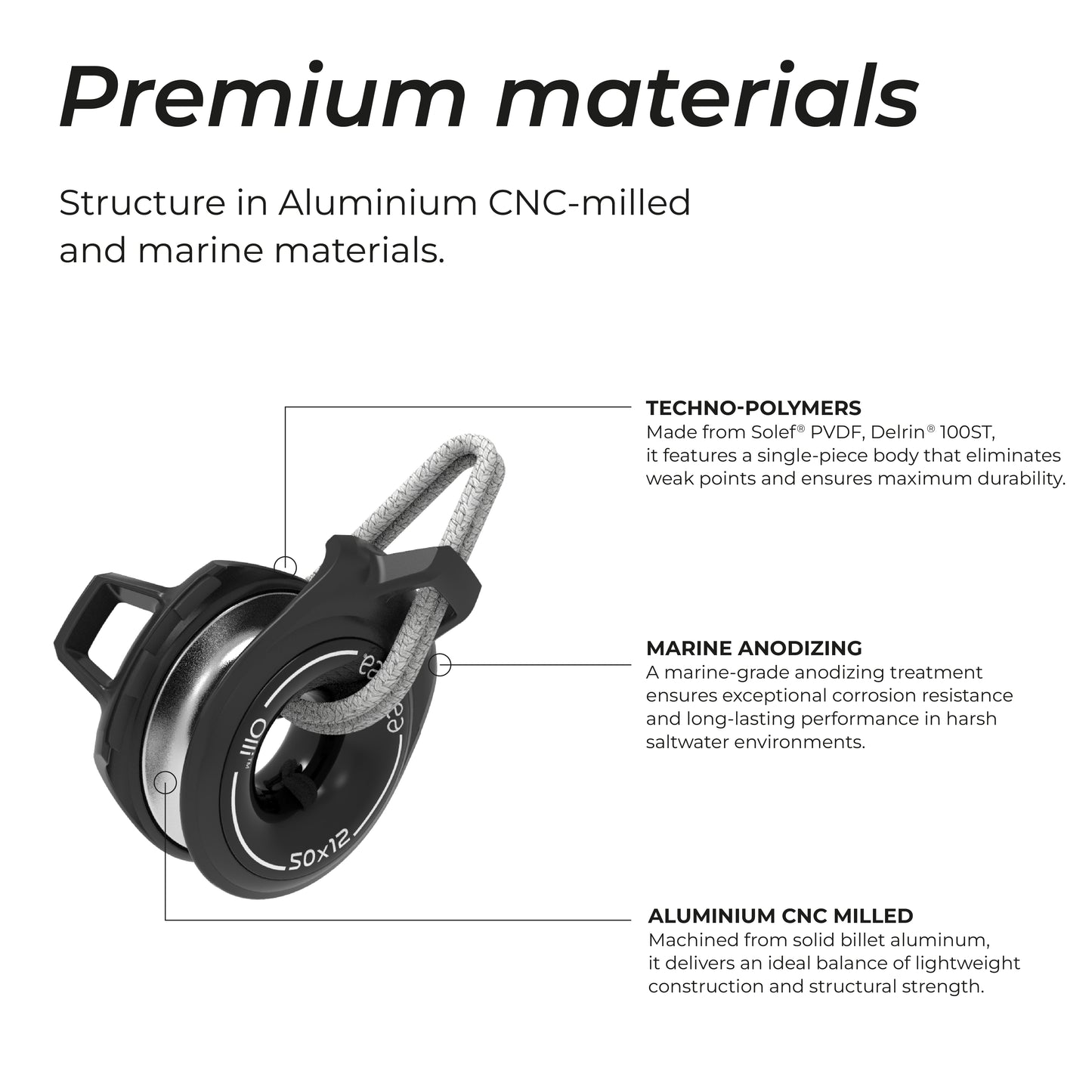 Olli™ - Snatch & Anti-Shock Block