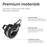 Olli™ - Snatch & Anti-Shock Block