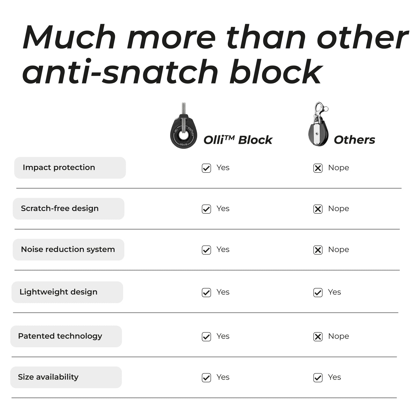 Olli™ - Snatch & Anti-Shock Block