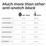 Olli™ - Snatch & Anti-Shock Block