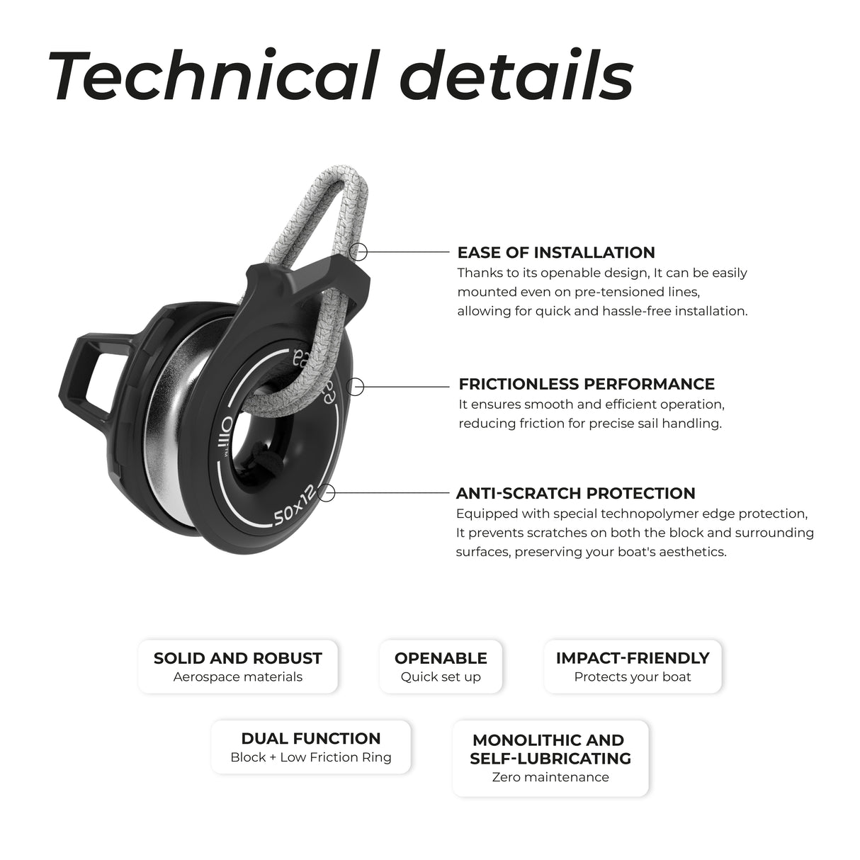 Olli™ - Snatch & Anti-Shock Block